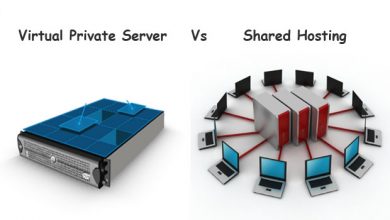 VPS vs Shared Hosting