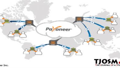 Payoneer Withdraw to Bank Service